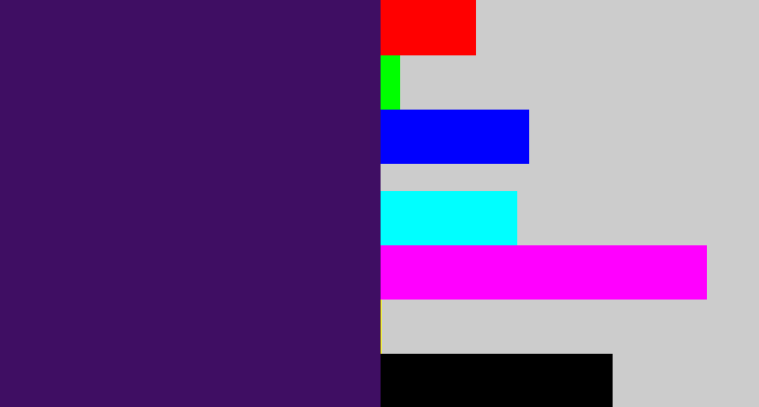 Hex color #3f0e63 - royal purple