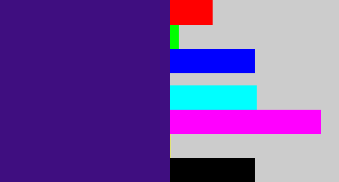 Hex color #3f0e80 - indigo