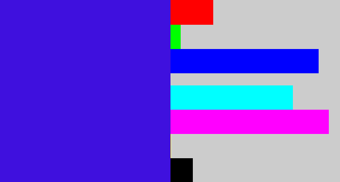 Hex color #3f10de - violet blue