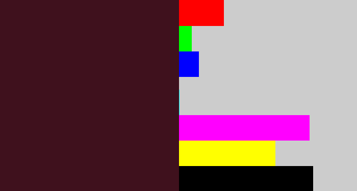Hex color #3f111d - dark plum