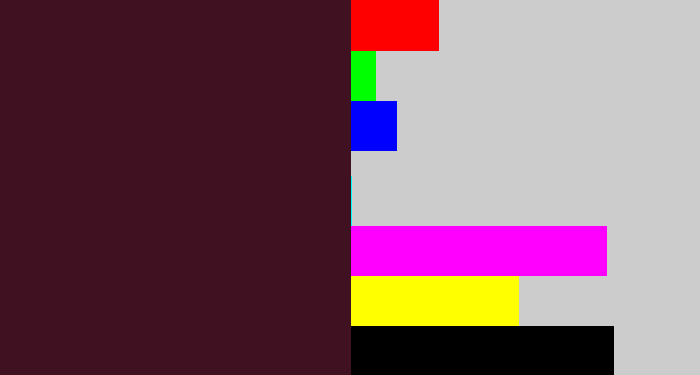 Hex color #3f1121 - dark plum