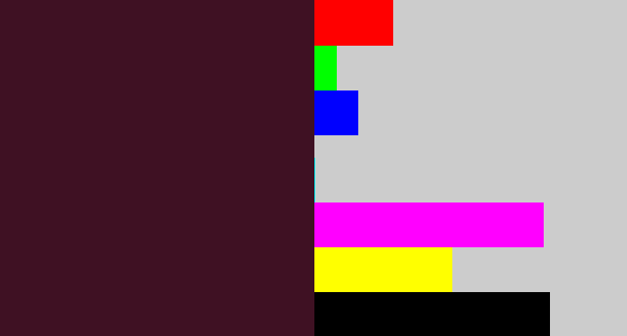 Hex color #3f1123 - dark plum