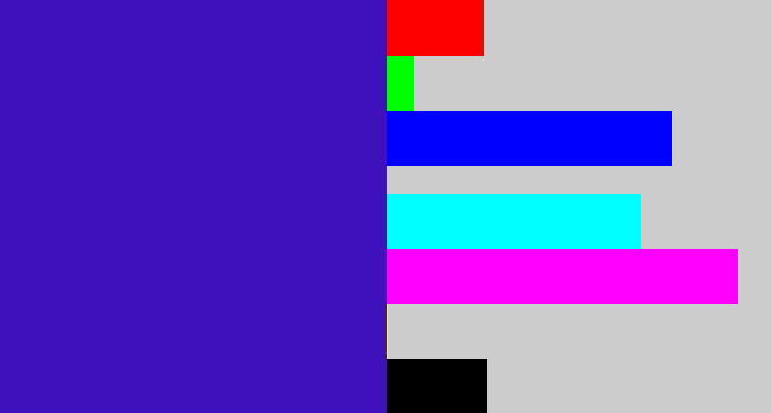 Hex color #3f11bc - indigo blue