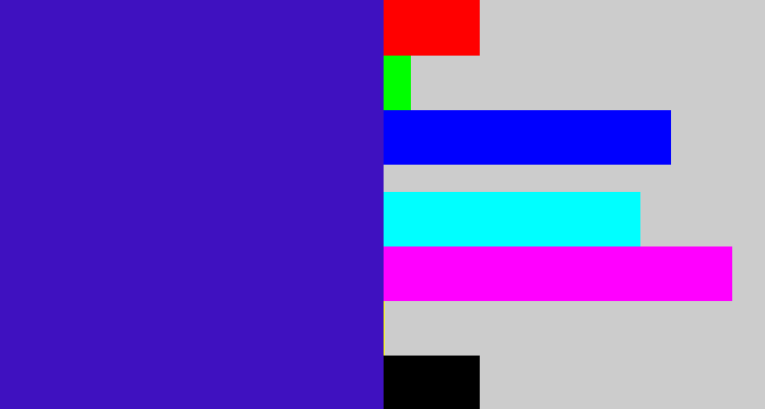 Hex color #3f11c0 - indigo blue