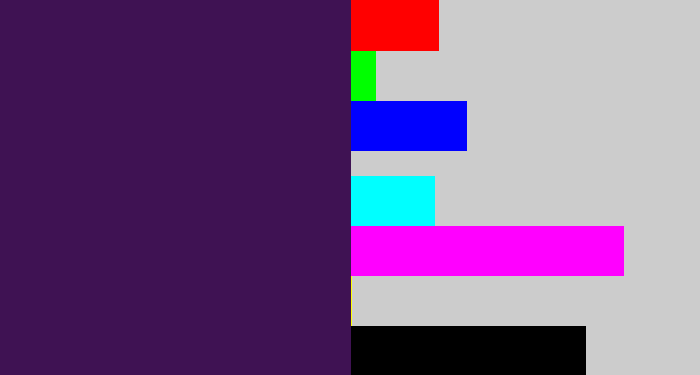 Hex color #3f1253 - deep violet