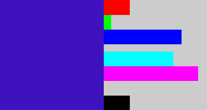 Hex color #3f12c0 - indigo blue