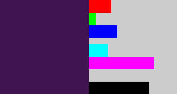 Hex color #3f1551 - deep violet