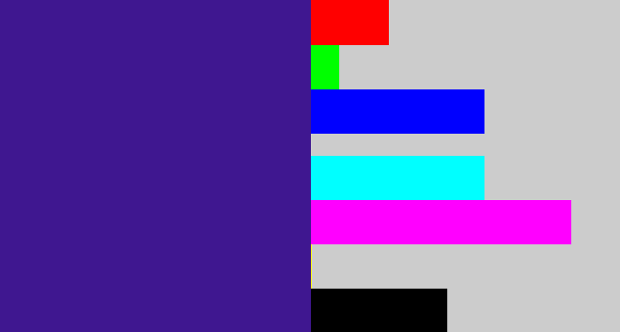 Hex color #3f1790 - indigo