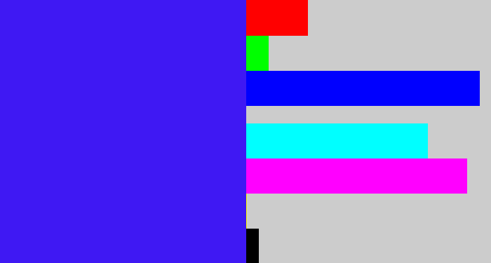 Hex color #3f18f3 - light royal blue