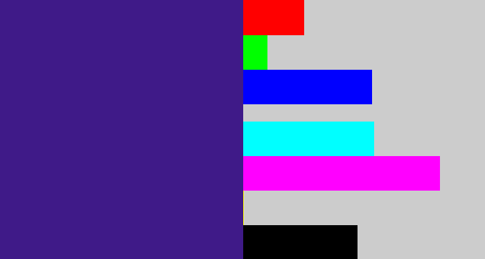 Hex color #3f1a88 - indigo
