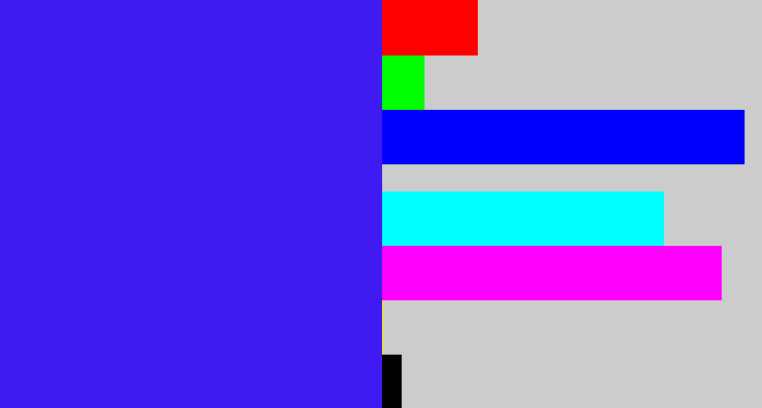 Hex color #3f1bf2 - light royal blue