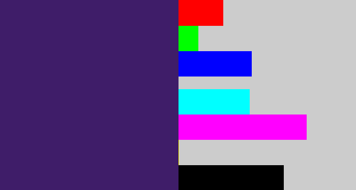 Hex color #3f1d69 - royal purple