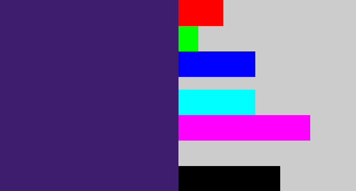 Hex color #3f1d6e - royal purple