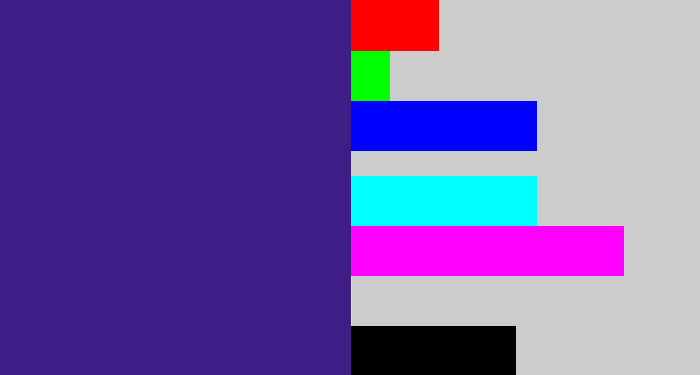 Hex color #3f1d86 - indigo