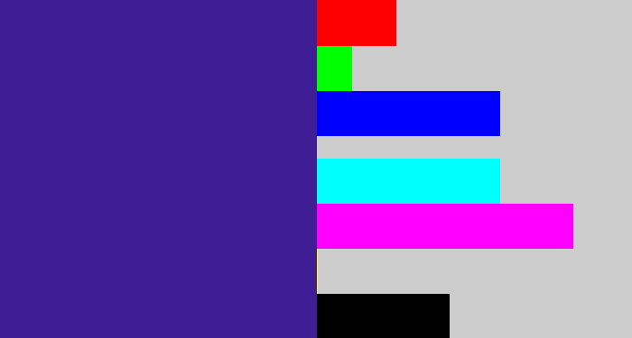 Hex color #3f1d95 - indigo blue