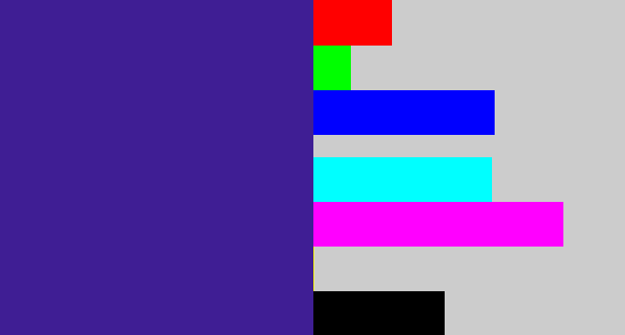 Hex color #3f1e94 - indigo blue