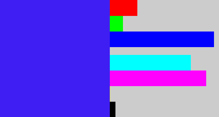 Hex color #3f1ef3 - light royal blue