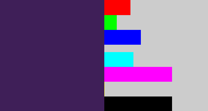 Hex color #3f1f58 - plum purple