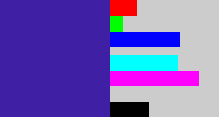 Hex color #3f1fa4 - indigo blue