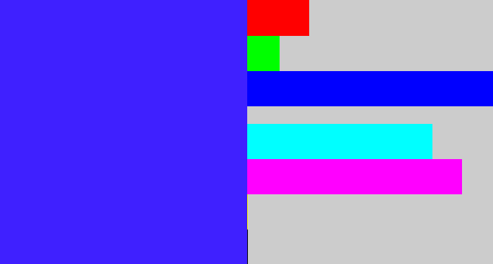 Hex color #3f20ff - light royal blue