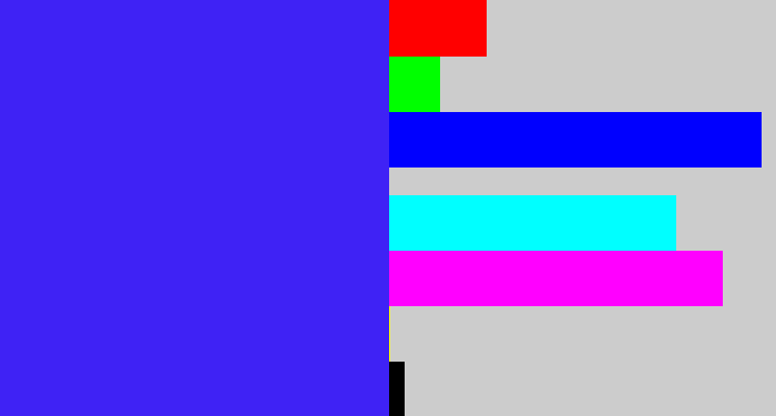 Hex color #3f22f5 - light royal blue