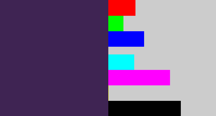 Hex color #3f2453 - deep violet