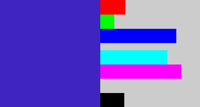 Hex color #3f24c1 - indigo blue