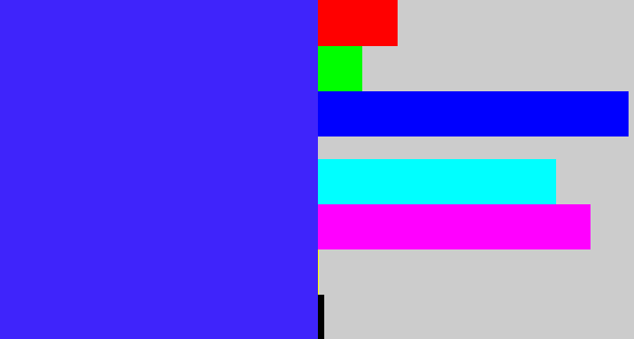 Hex color #3f24fb - light royal blue