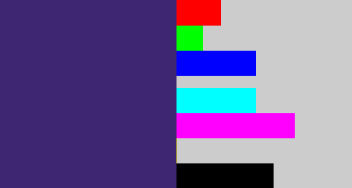 Hex color #3f2673 - indigo