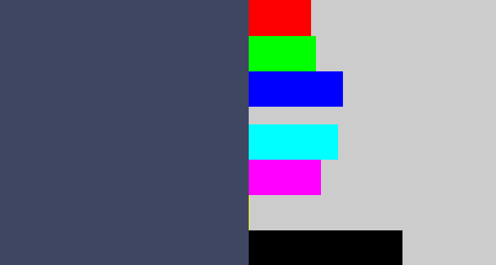 Hex color #3f4662 - dark grey blue