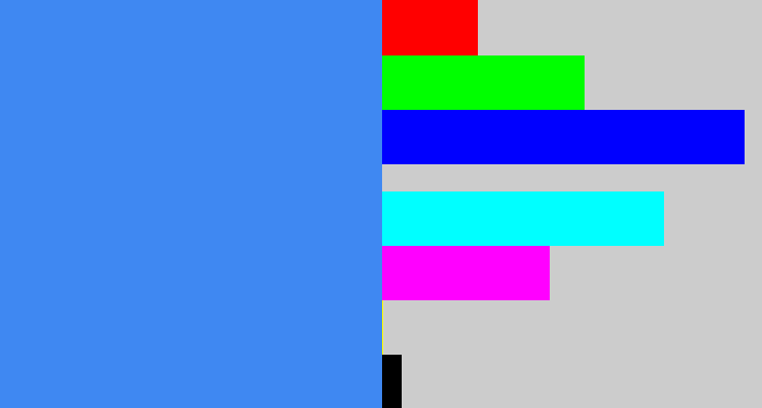 Hex color #3f88f2 - dodger blue