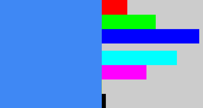 Hex color #3f88f4 - dodger blue