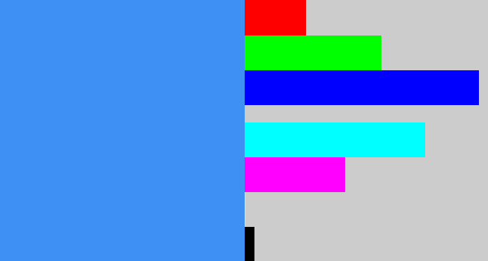 Hex color #3f90f4 - dodger blue
