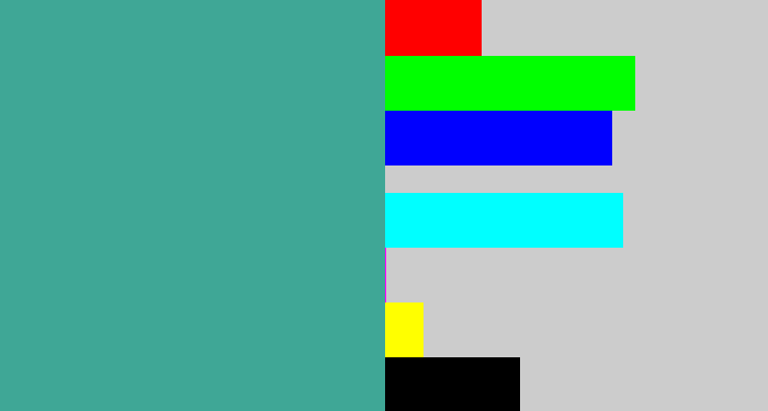 Hex color #3fa796 - greeny blue