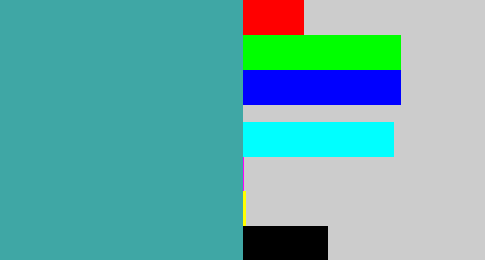 Hex color #3fa7a5 - greeny blue