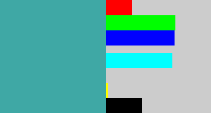 Hex color #3fa8a5 - greeny blue