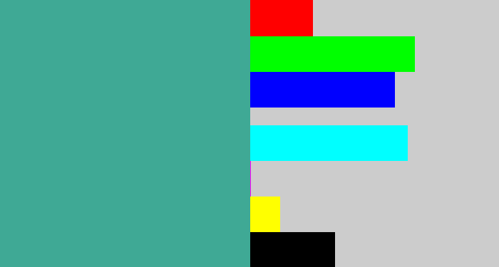 Hex color #3fa995 - greeny blue