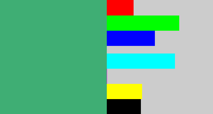 Hex color #3fae74 - dark seafoam green