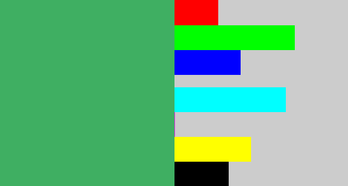 Hex color #3faf62 - greenish