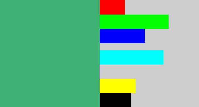 Hex color #3fb172 - dark seafoam green