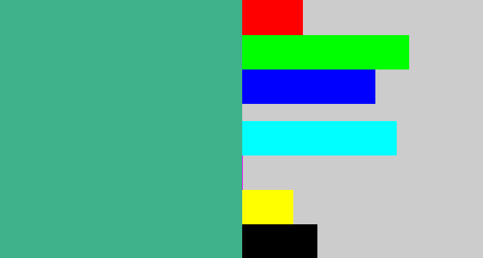 Hex color #3fb18b - greeny blue