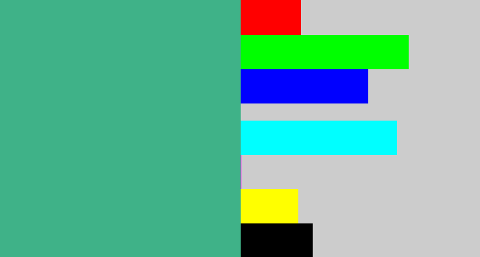 Hex color #3fb288 - greeny blue