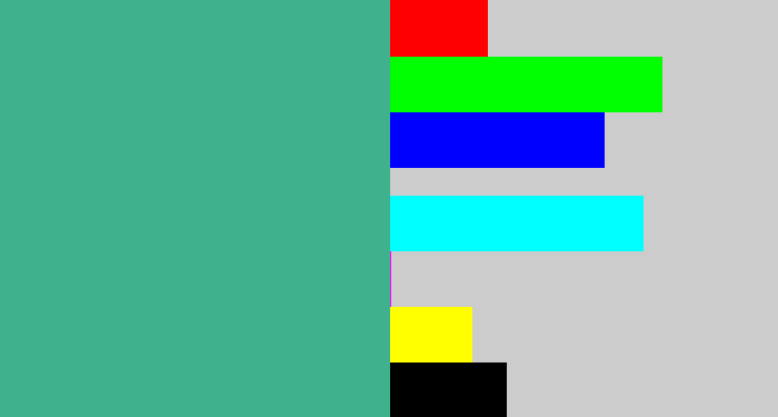 Hex color #3fb28d - greeny blue