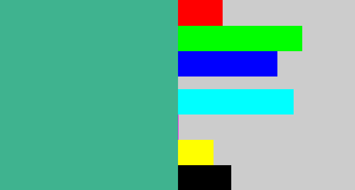 Hex color #3fb38f - greeny blue