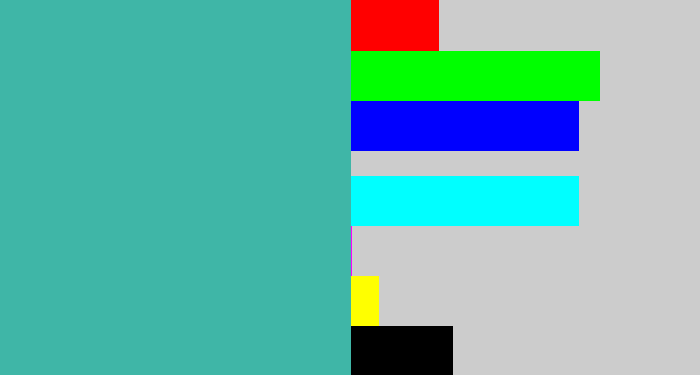Hex color #3fb6a7 - greeny blue