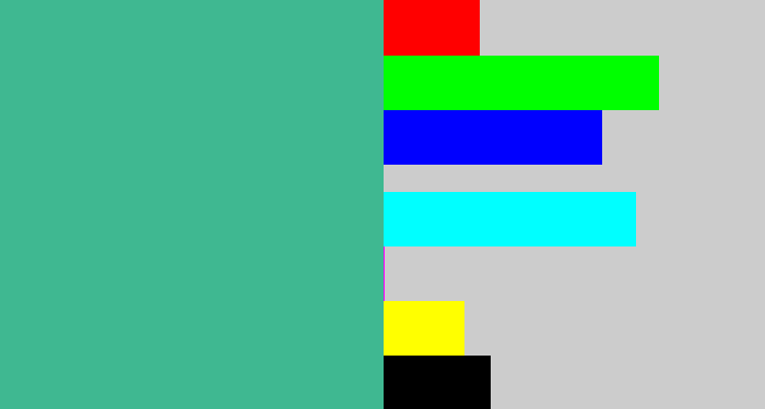 Hex color #3fb891 - greeny blue