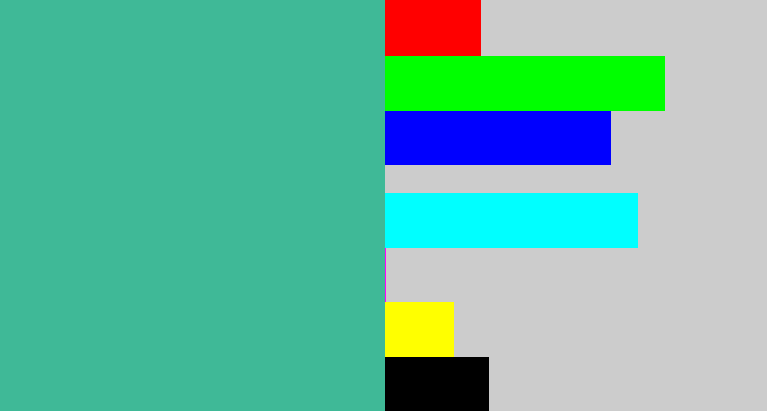 Hex color #3fb997 - greeny blue