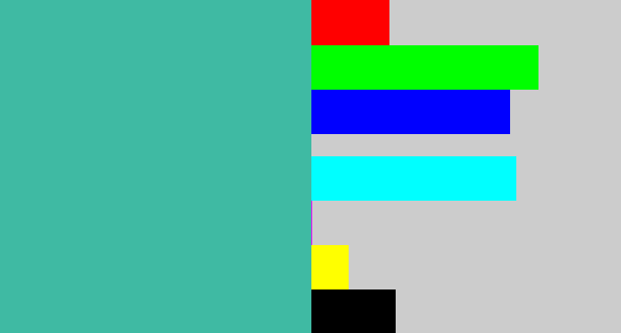Hex color #3fbaa3 - greeny blue