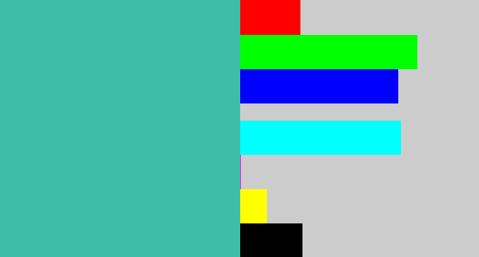 Hex color #3fbda8 - greeny blue
