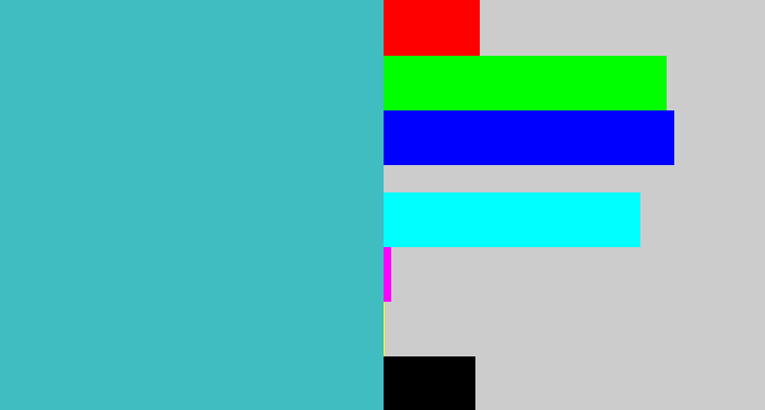 Hex color #3fbdc1 - tealish